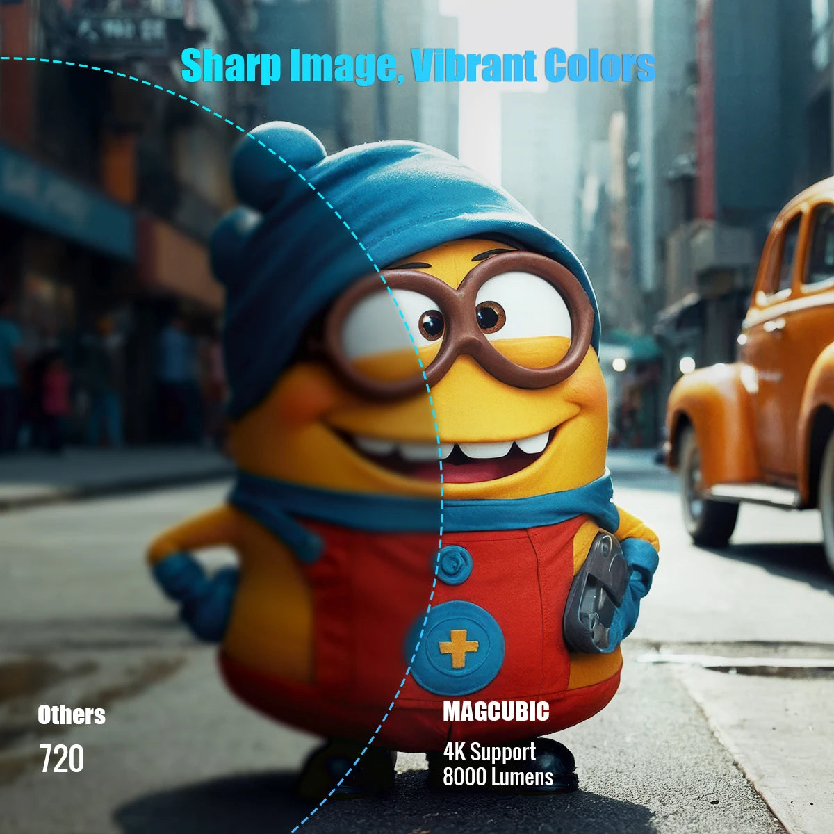 Projetor Magcúbico Android 11 4K 1280*720P HY300 Pro + Wifi Duplo 290ANSI 180 ° Projetor portátil externo flexível para cinema BT5.0